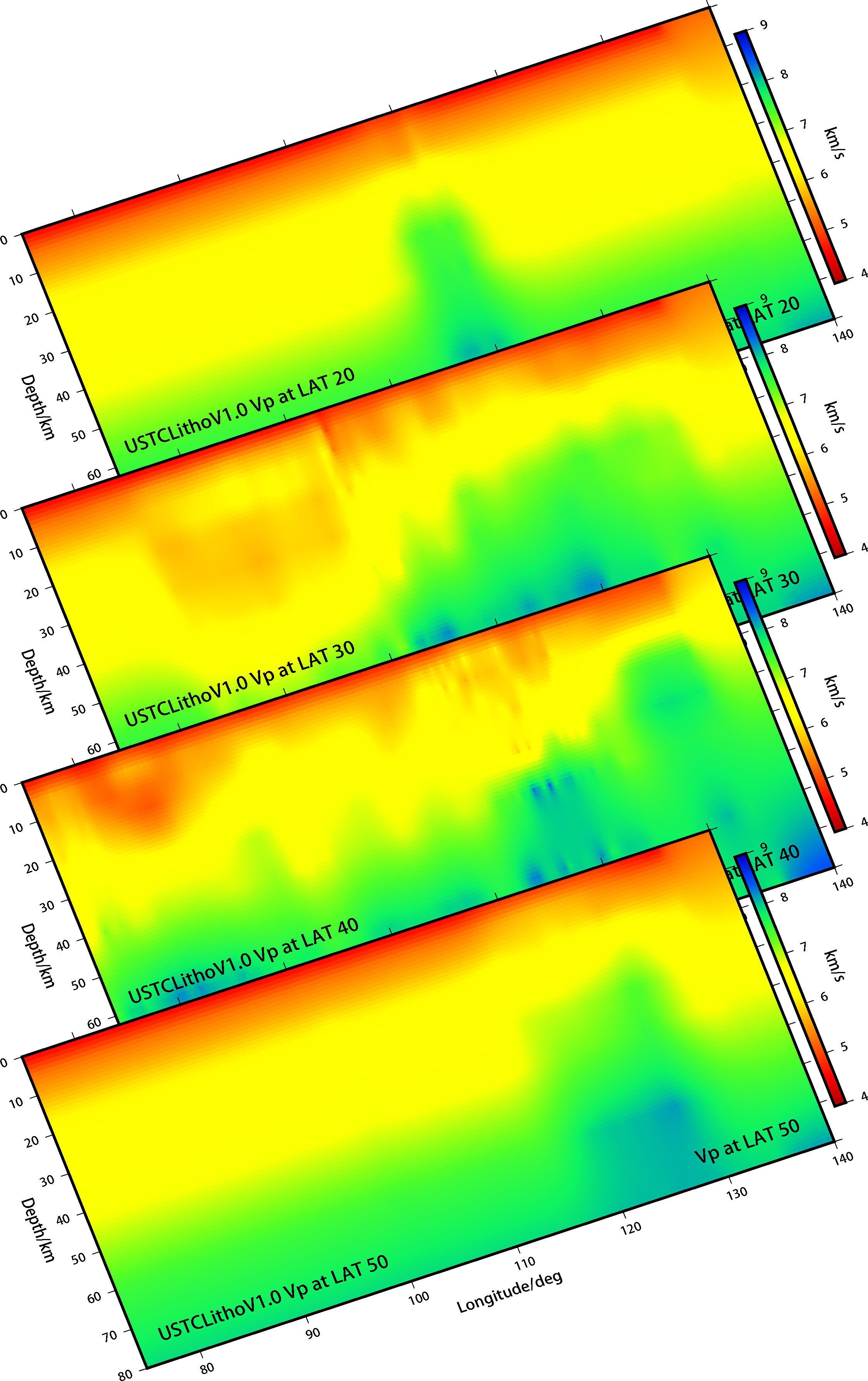 Samples of EMC viusualizations